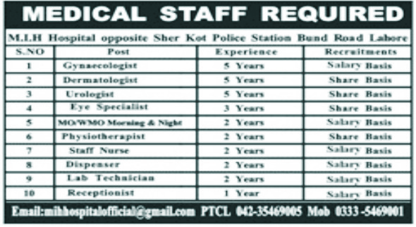 Medical Staff Jobs in MIH Hospital Lahore